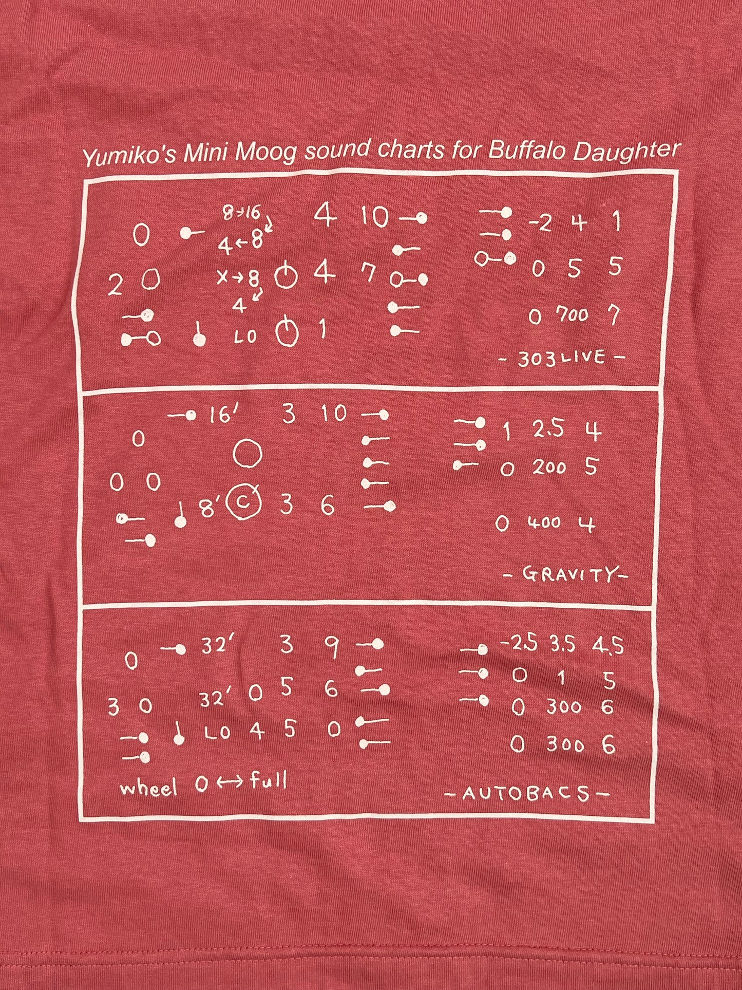 Buffallo Daughter「Yumiko'Minimoog setting」Tee