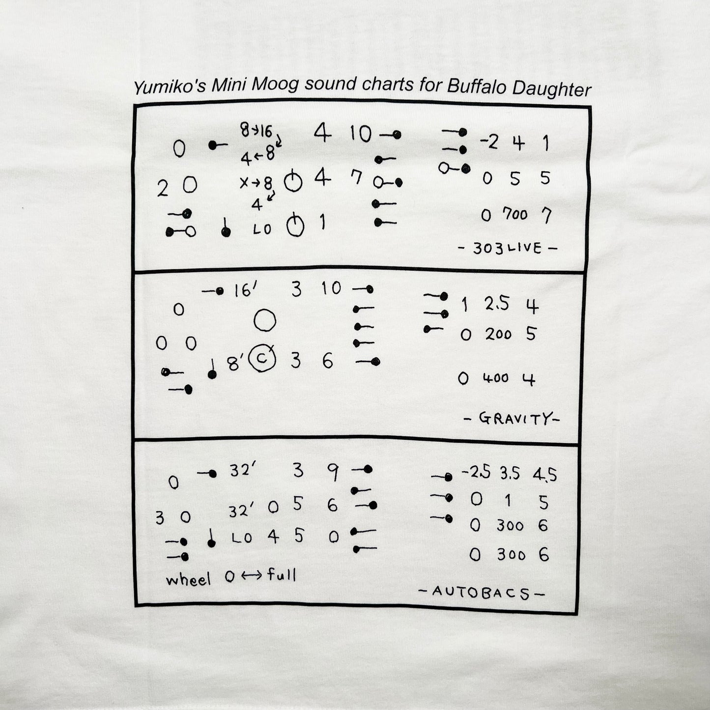 Buffallo Daughter「Yumiko'Minimoog setting」Tee