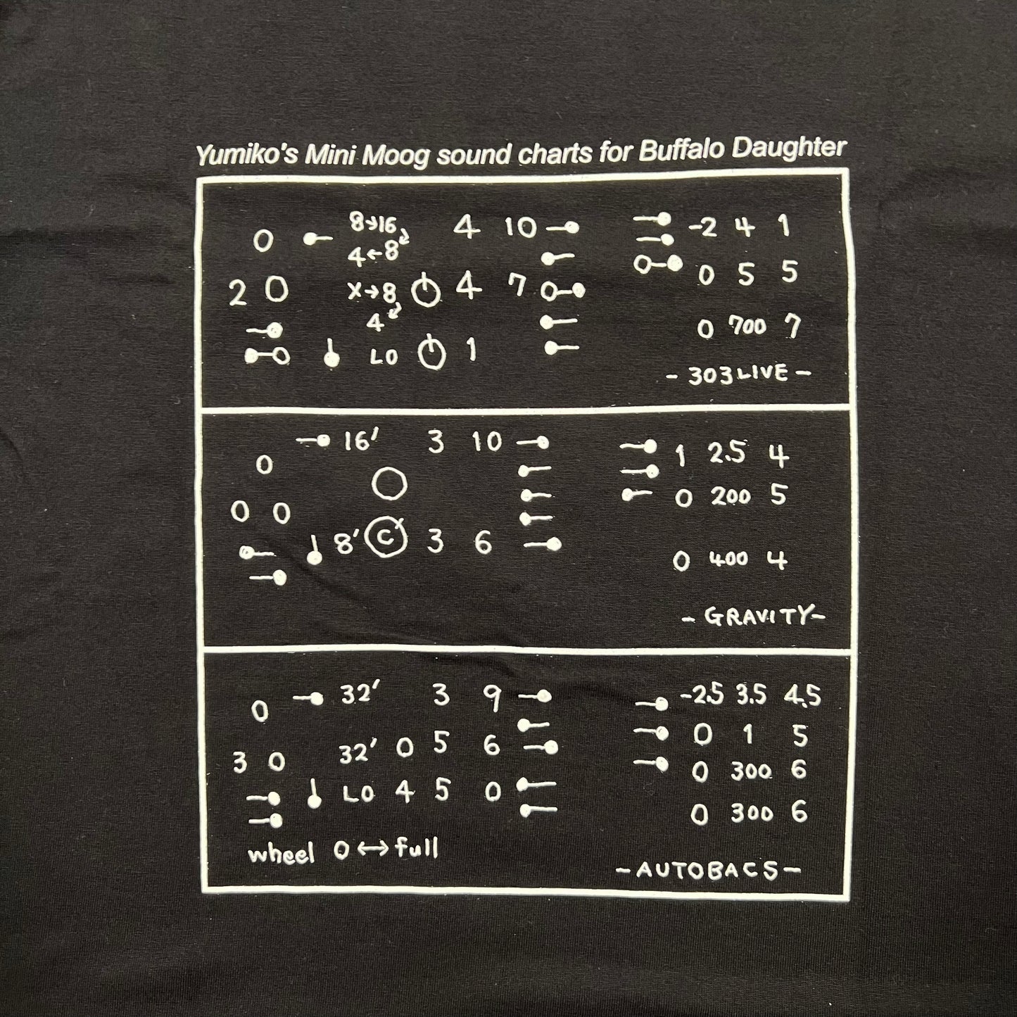 Buffallo Daughter「Yumiko'Minimoog setting」Tee